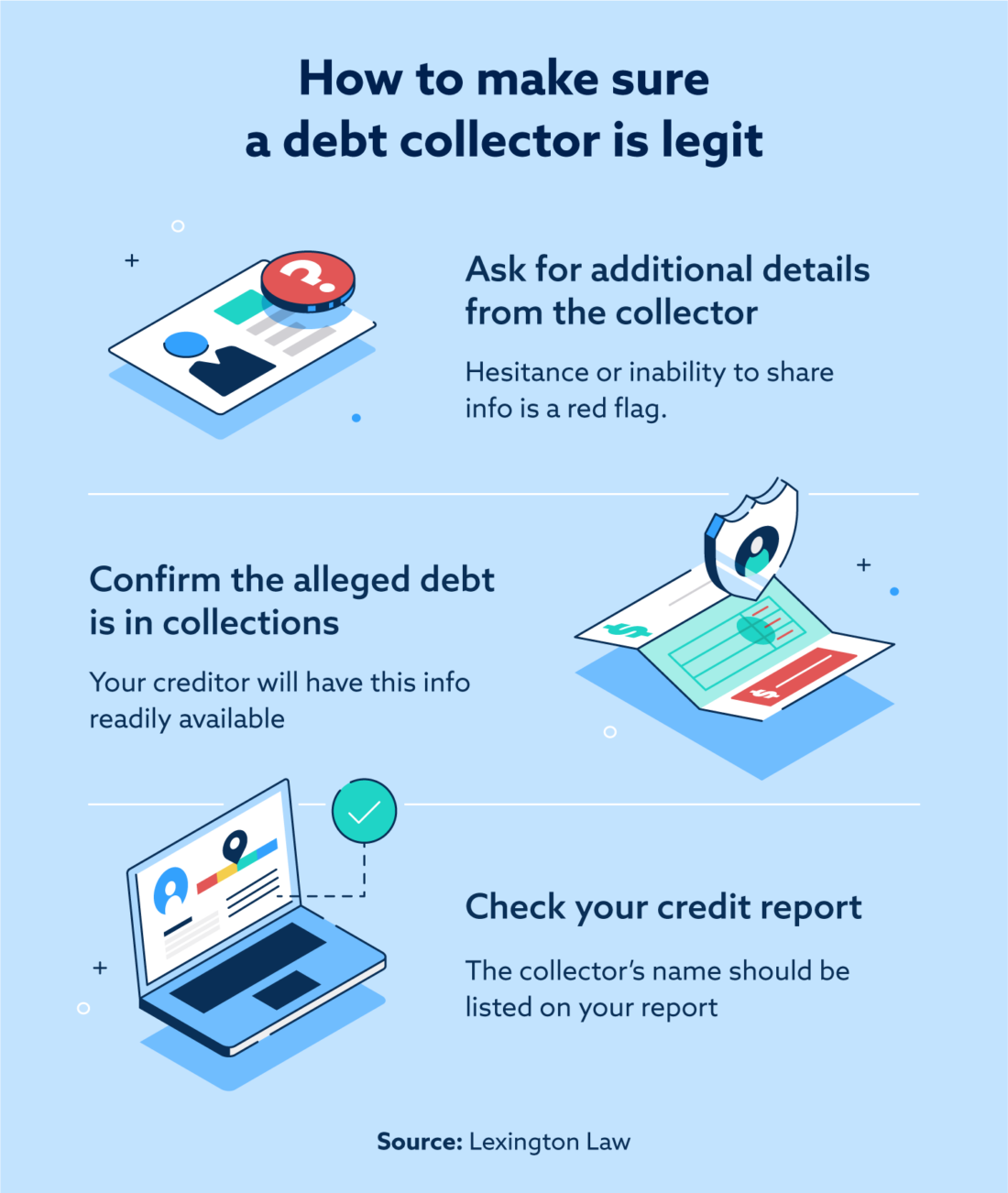 Debt Collection Scams How To Detect And Stop Them