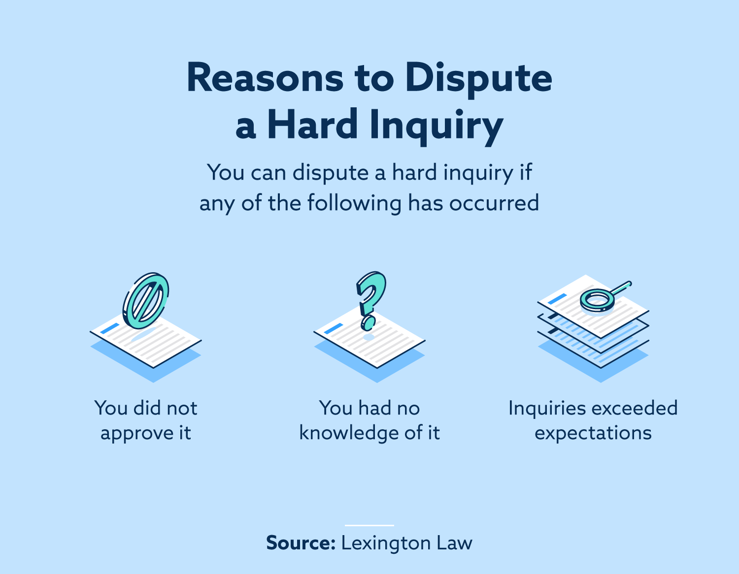 How To Remove Inquiries From A Credit Report Lexington Law