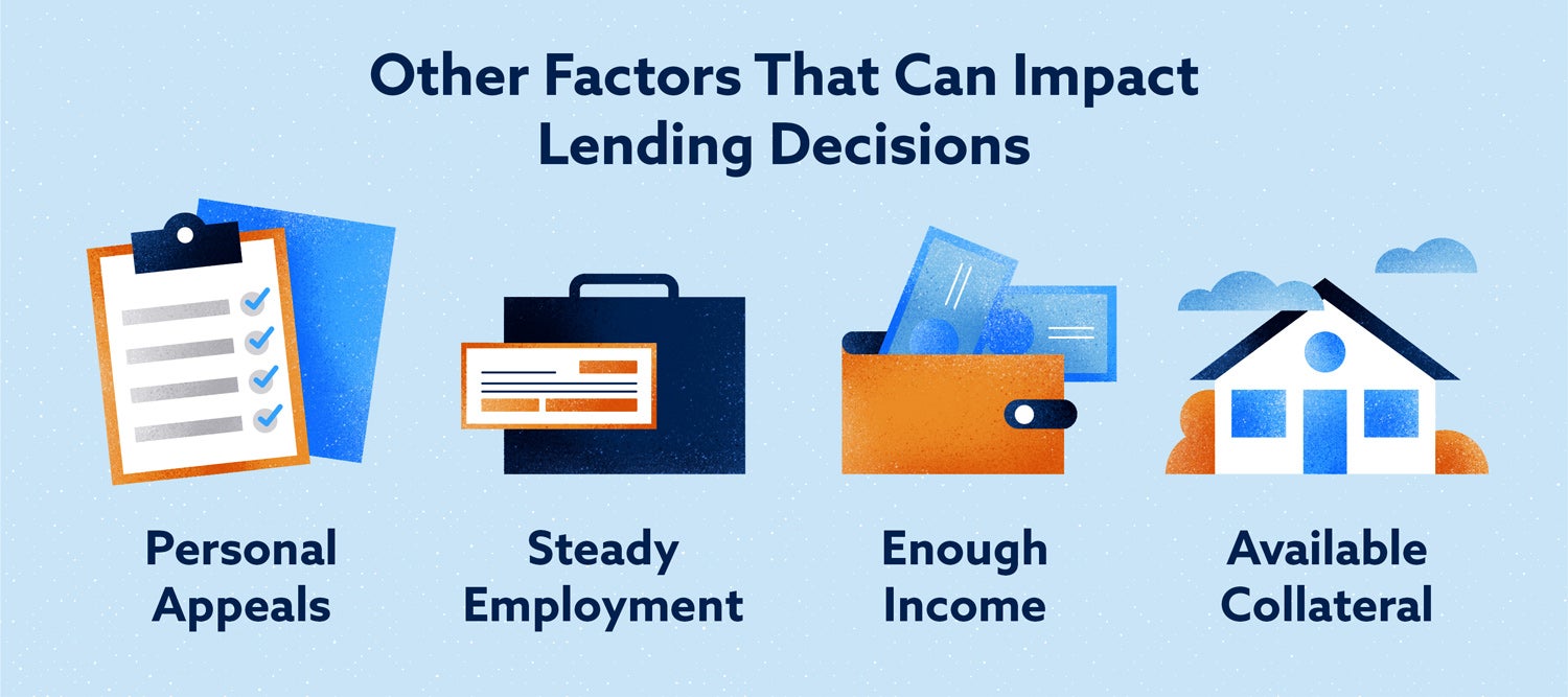 15 Credit Facts Everyone Needs to Know in 2020 - Lexington Law