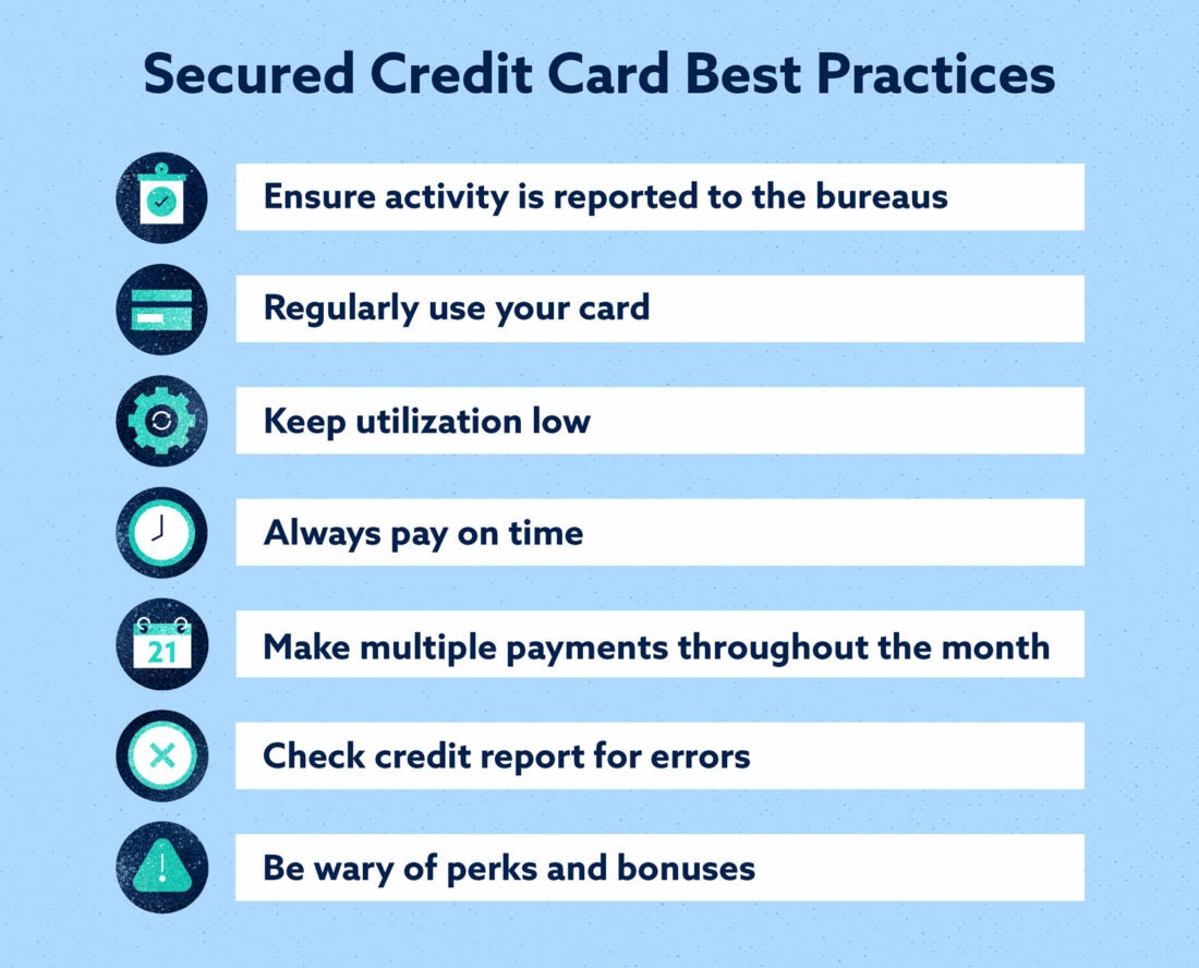 how much does a secured card help credit