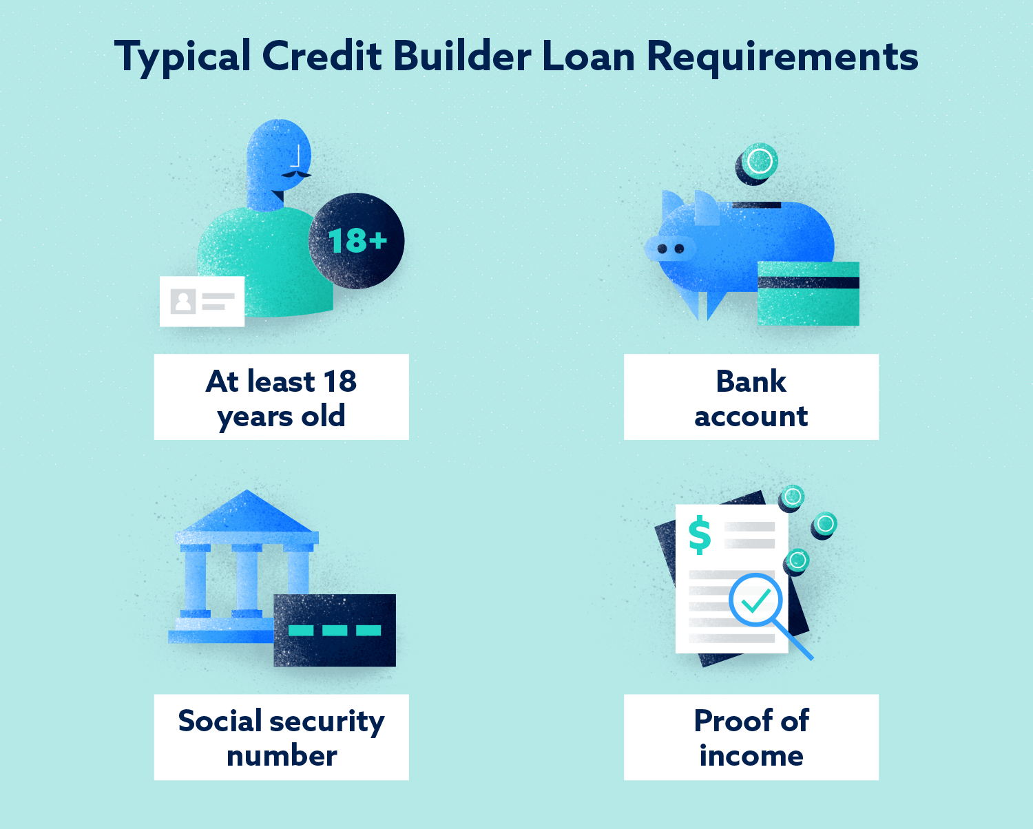 credit builder loan or