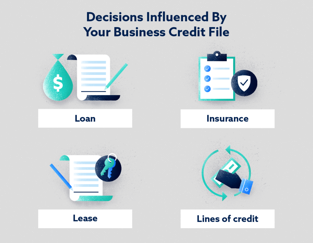 how to use your business credit