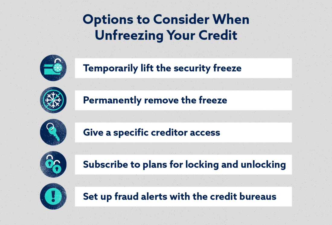 How To Unfreeze Your Credit - Lexington Law