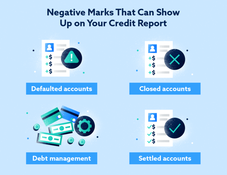 negotiate-cc-debt-negative-marks-768x593.png