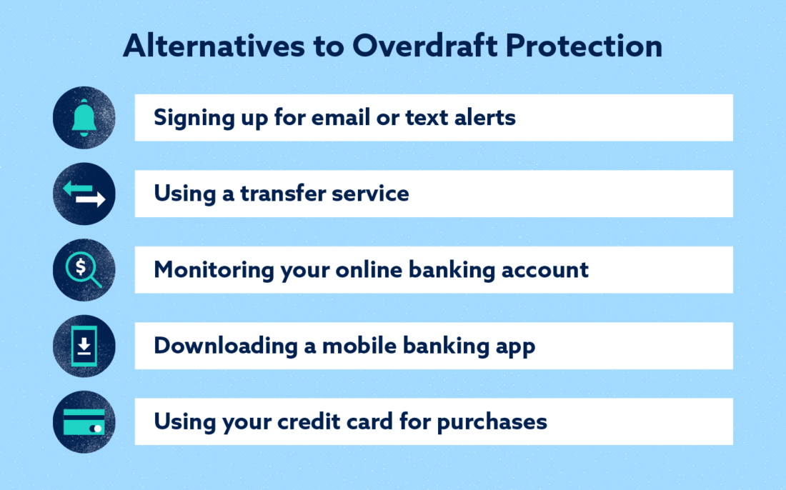 how do you know if you have overdraft protection