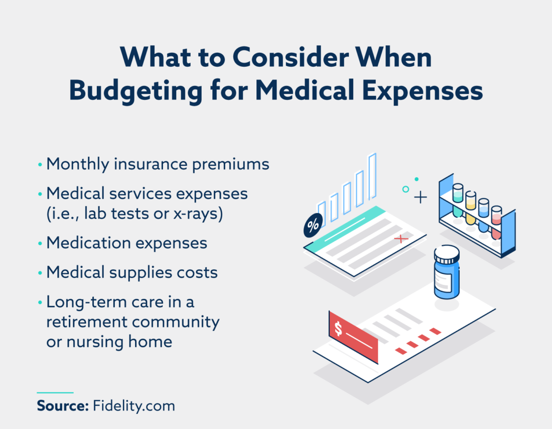 A Senior's Guide to Navigating Medical Expenses Lexington Law