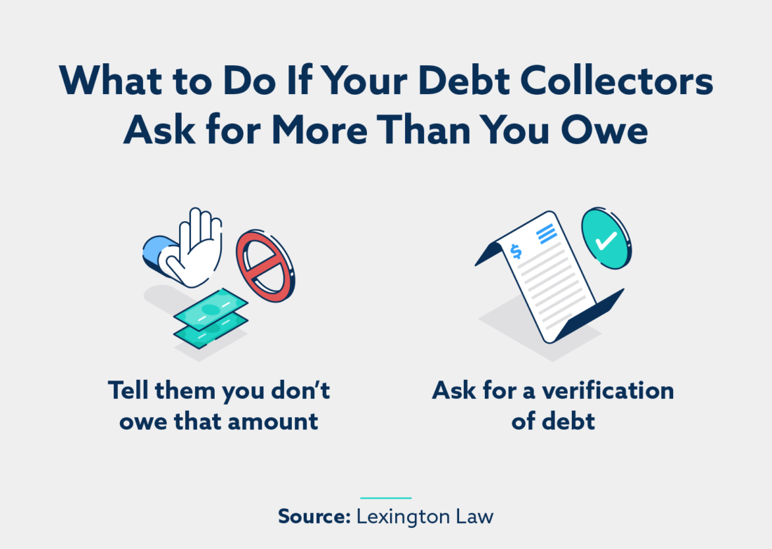 Debt Collection Laws: Know Your Rights - Lexington Law