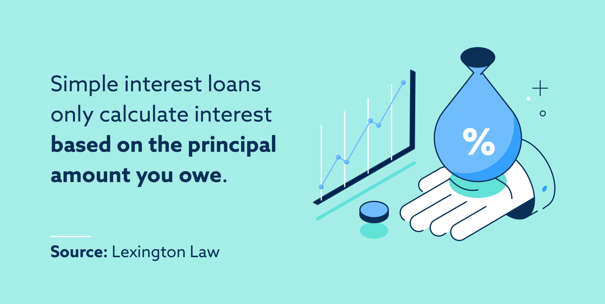 with typical interest-only loans the entire principal is