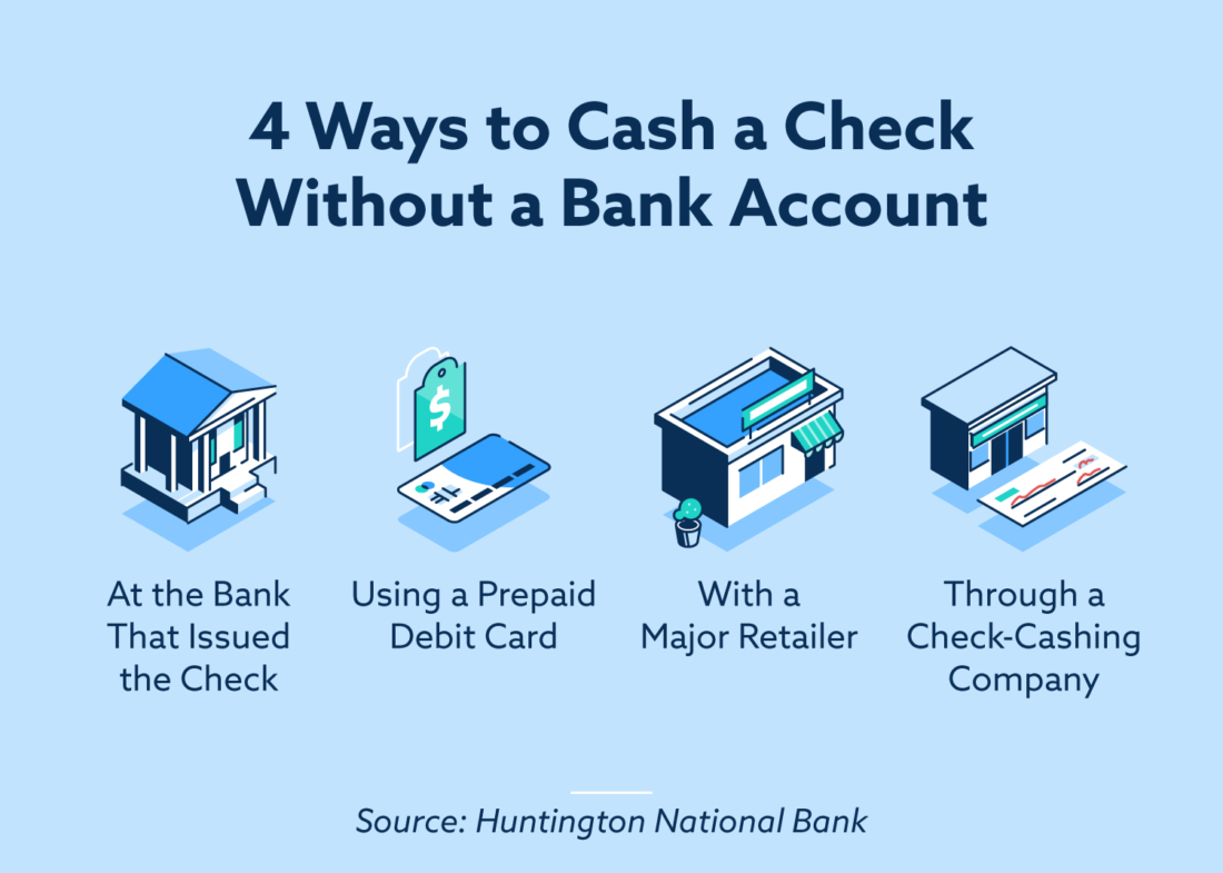 How To Cash A Check: Bank Account Optional - Lexington Law