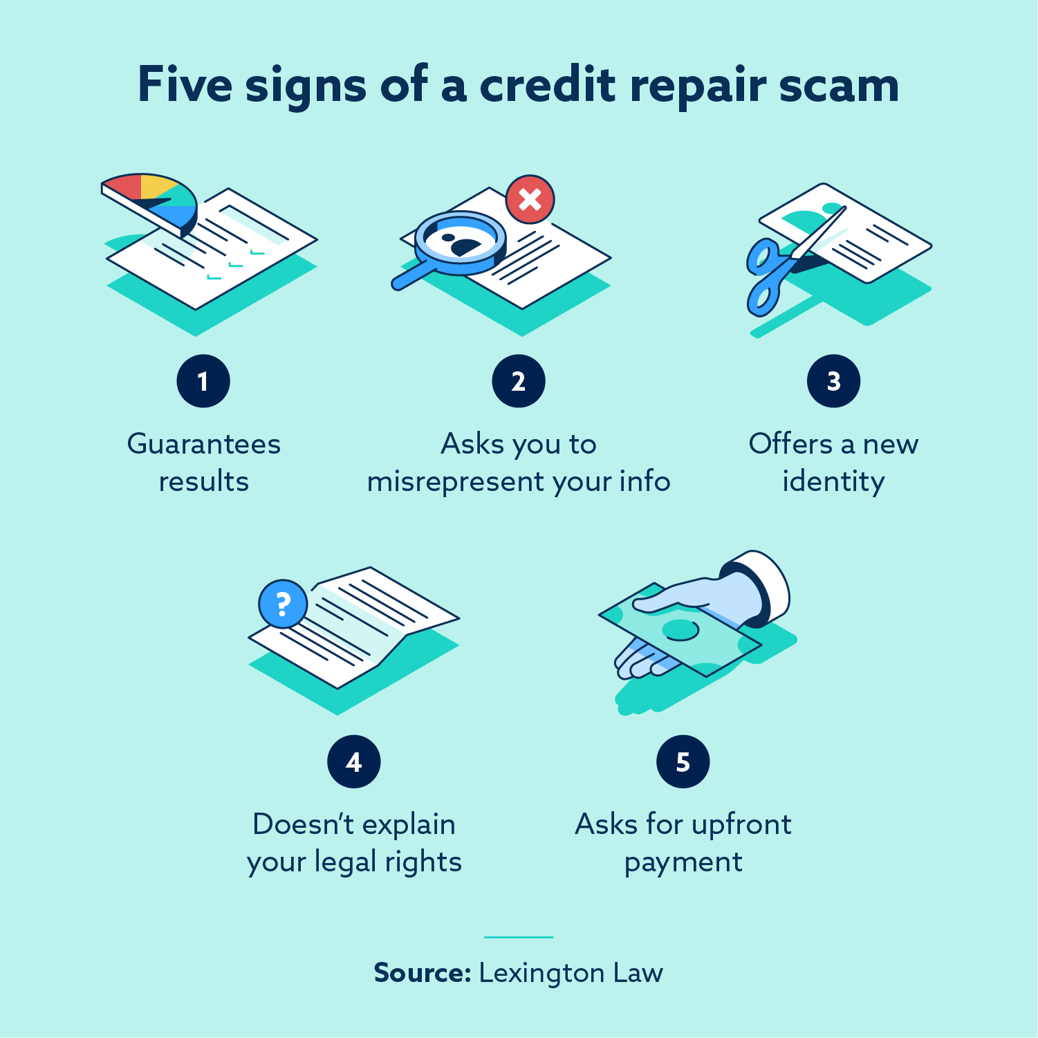 How to identify credit repair scams - Lexington Law