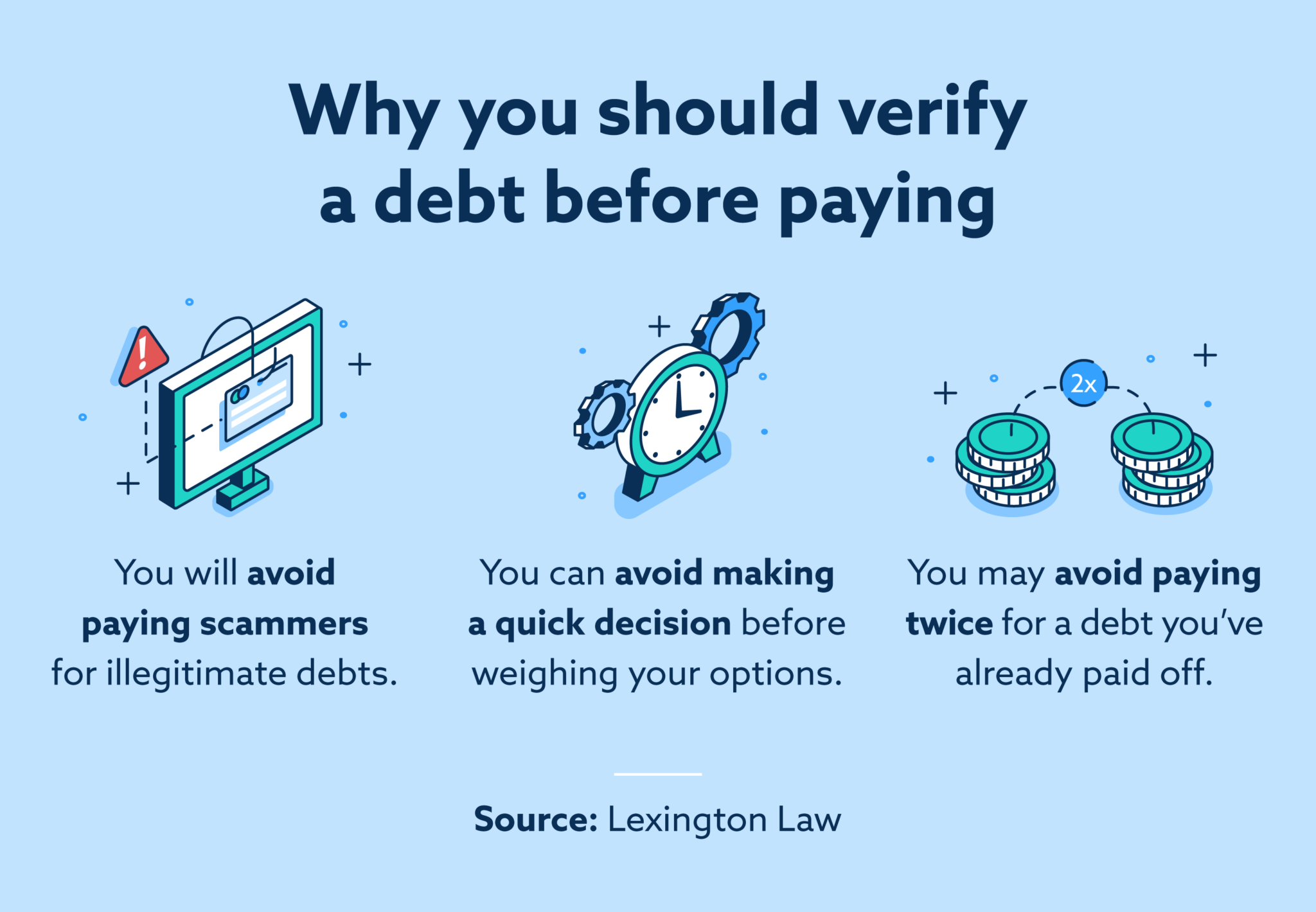 How To Deal With Debt Collectors In 3 Steps Lexington Law