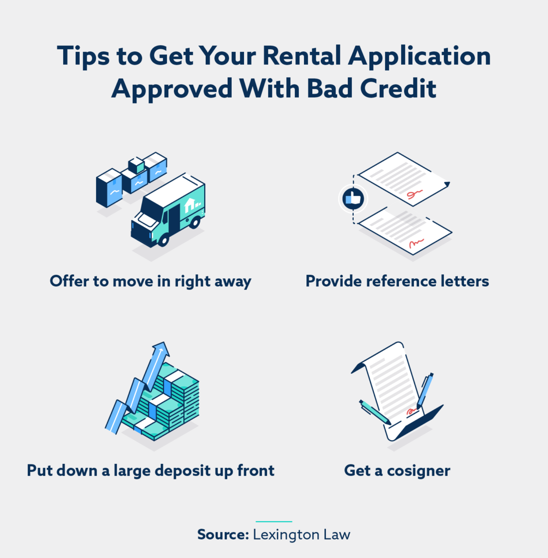 What Credit Score Is Needed for an Apartment? Lexington Law