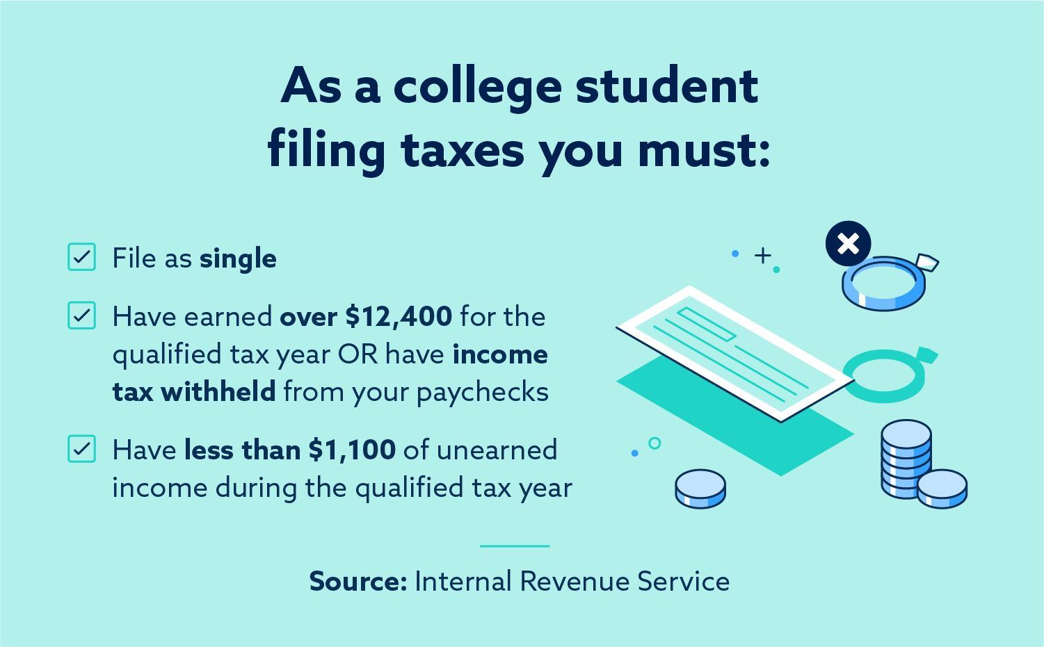 Important Tips For College Students Filing Taxes Hanover Mortgages