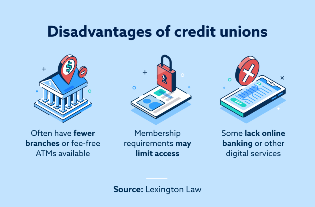 Pros And Cons Of Credit Unions Vs. Banks | Lexington Law