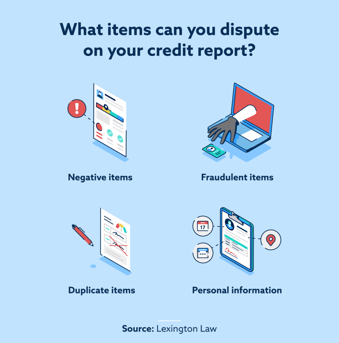 will-disputing-items-on-my-credit-report-lower-my-score-lexington-law