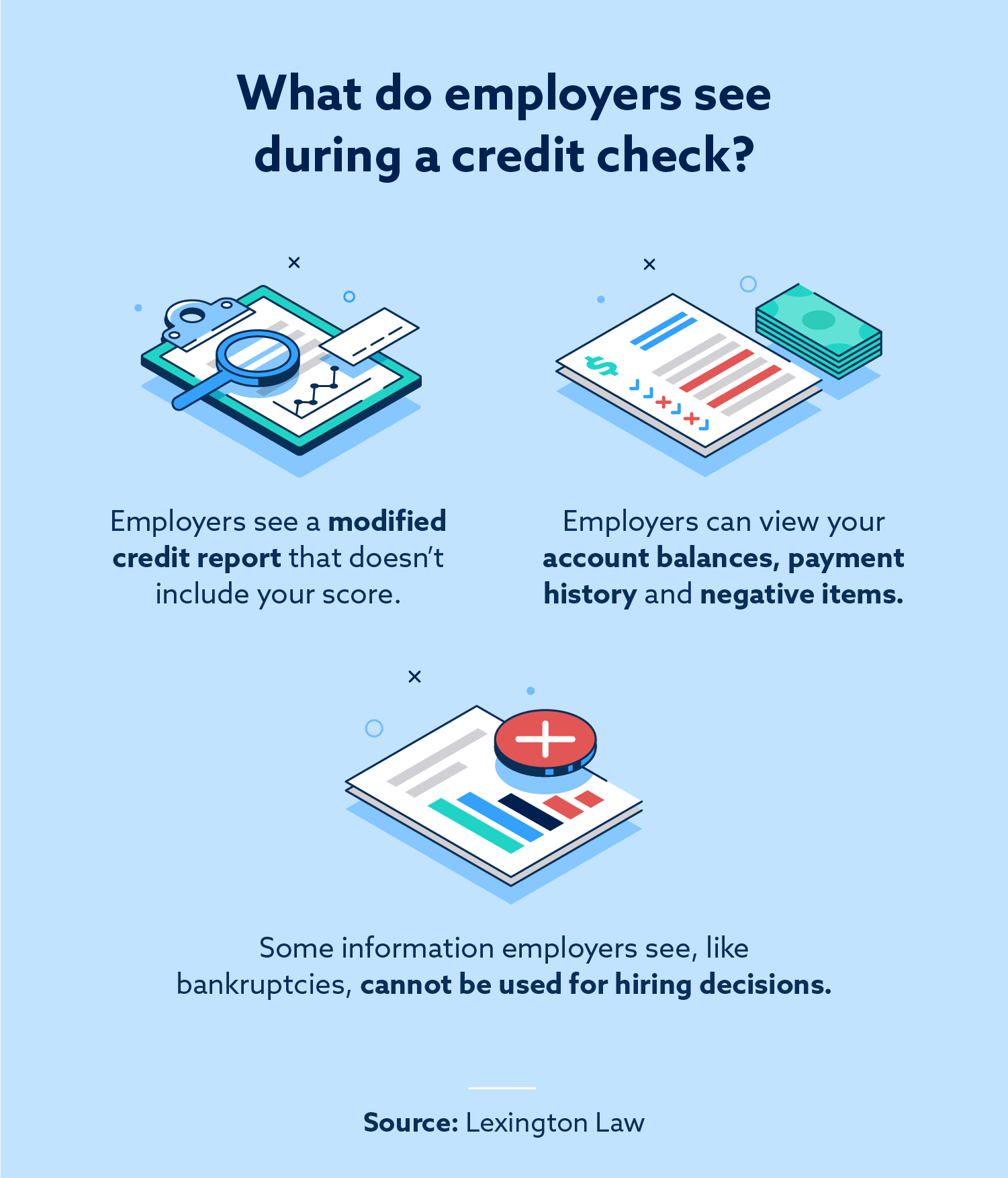 What are employment credit checks, and are they legal? Hanover Mortgages