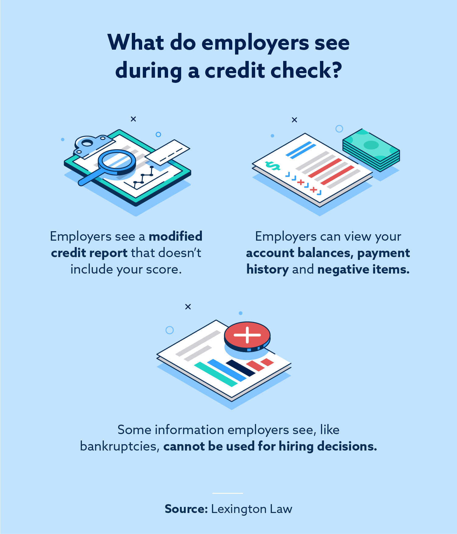 What Are Employment Credit Checks And Are They Legal Hanover Mortgages