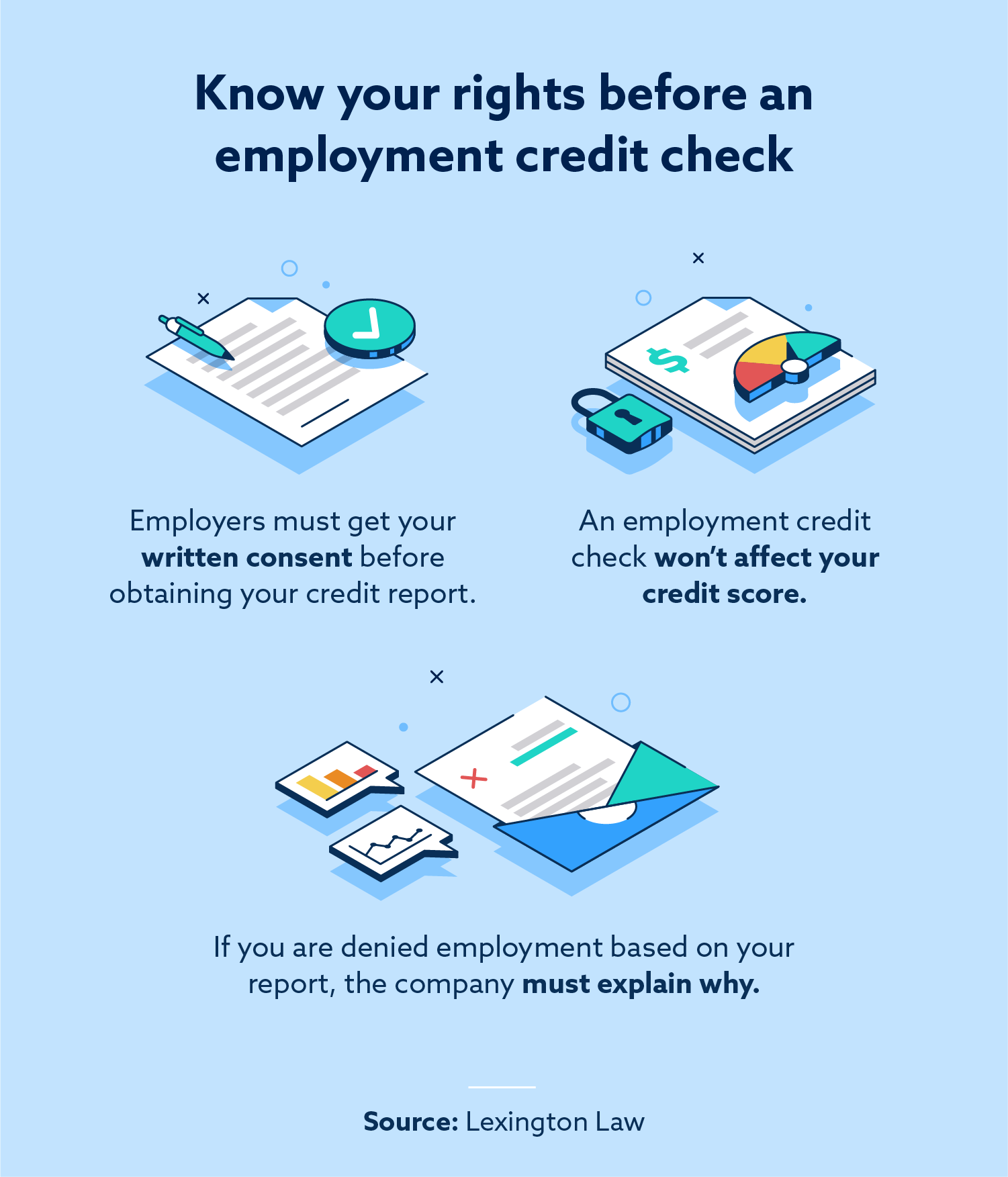 What are employment credit checks, and are they legal? Lexington Law