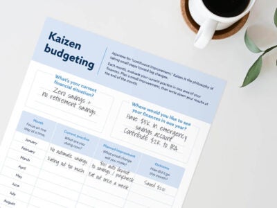 Picture that illustrates Kaizen Budgeting template