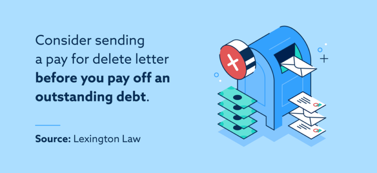 Pay for Delete Letter Template for Credit Repair | Lexington Law