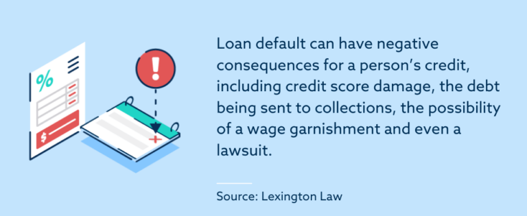 How Does A Loan Default Affect Your Credit Lexington Law