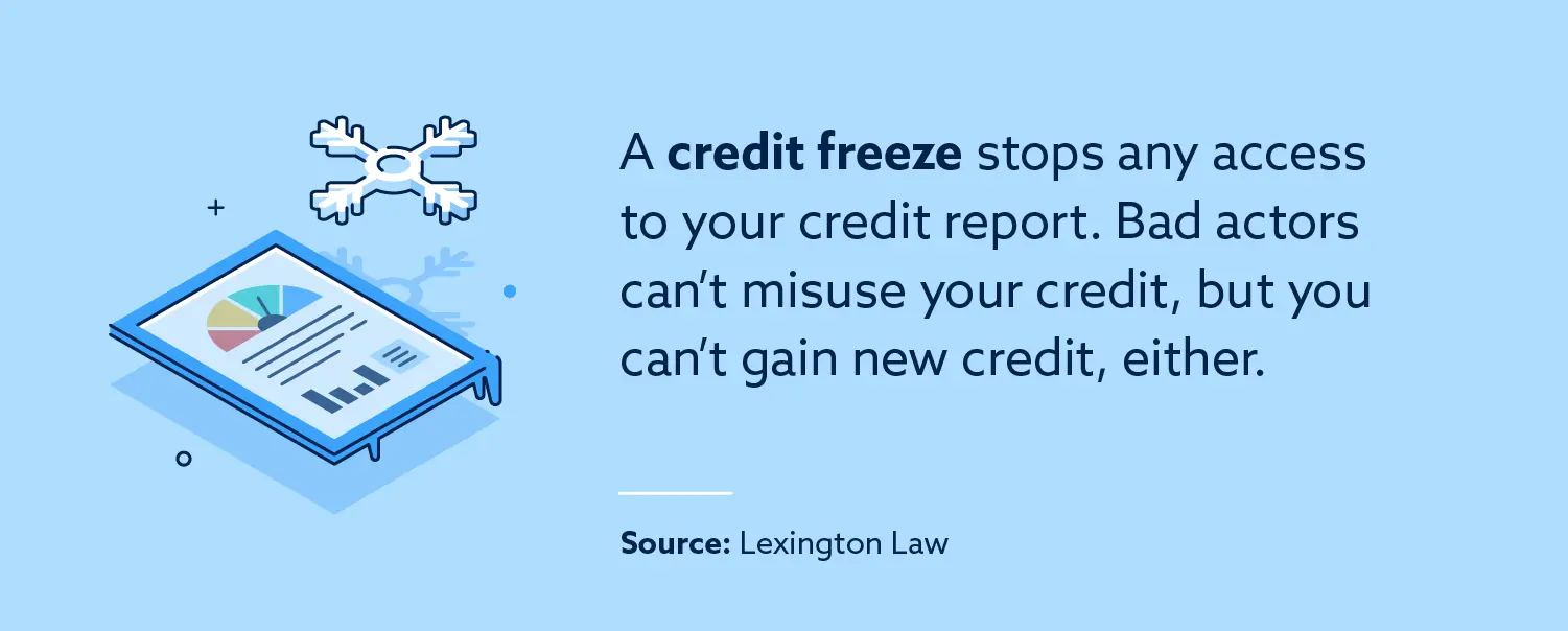 An image detailing how a credit freeze works