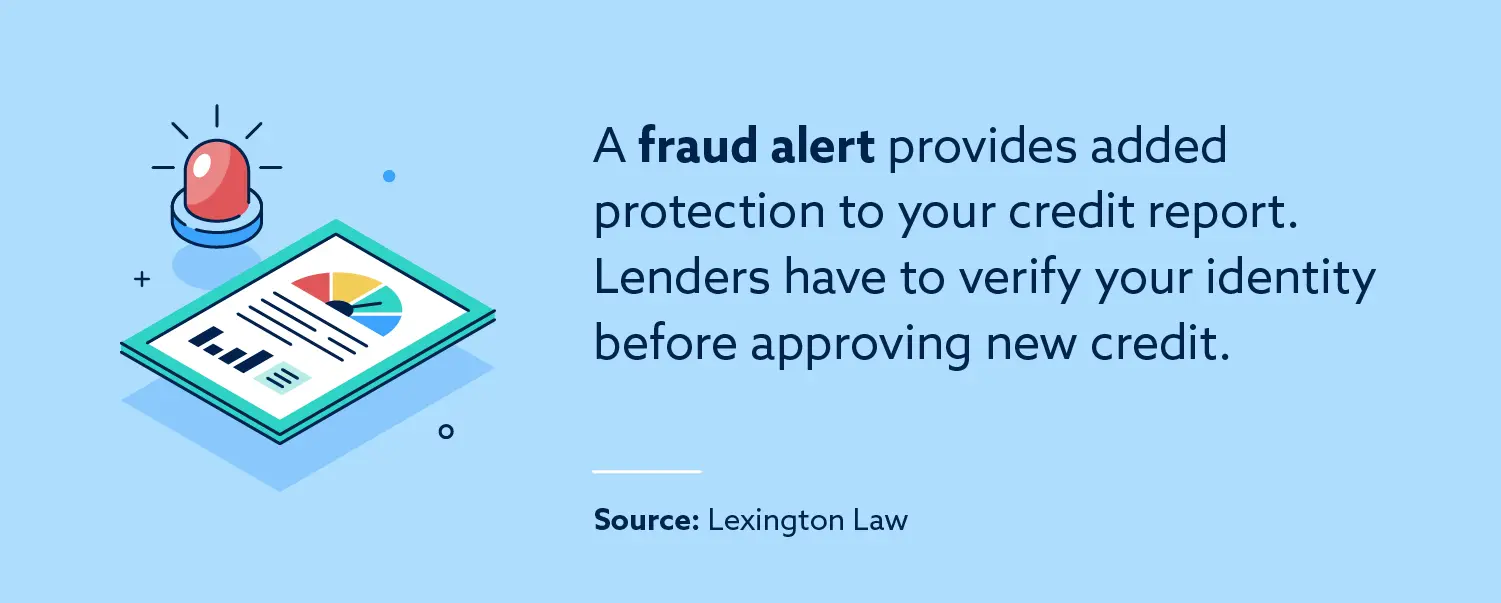 An infographic breaking down what a fraud alert is