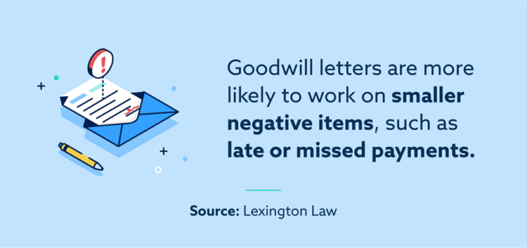 What Is a Goodwill Letter? + Template | Lexington Law