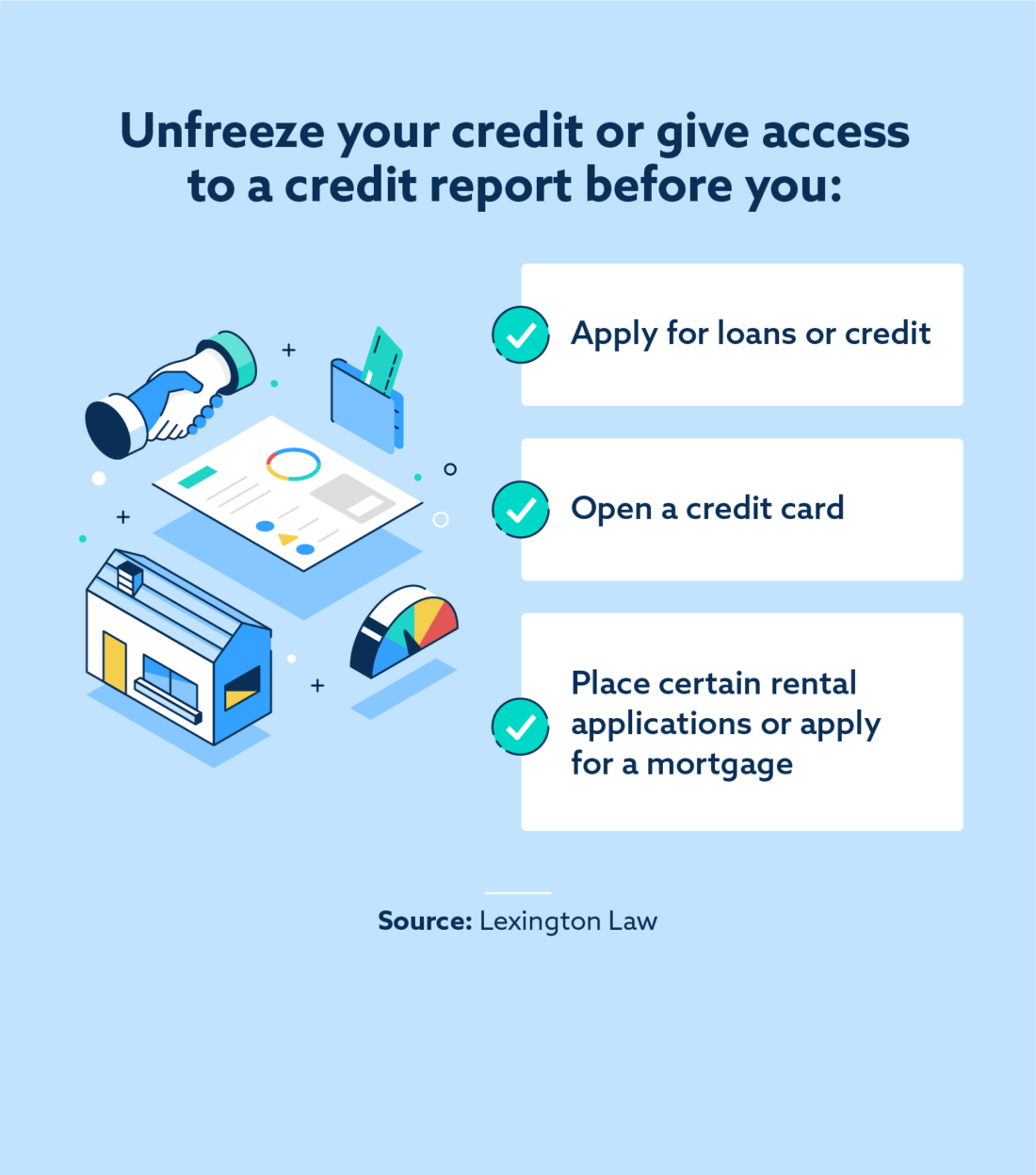 How to Unfreeze Your Credit Report: Methods & Security Steps