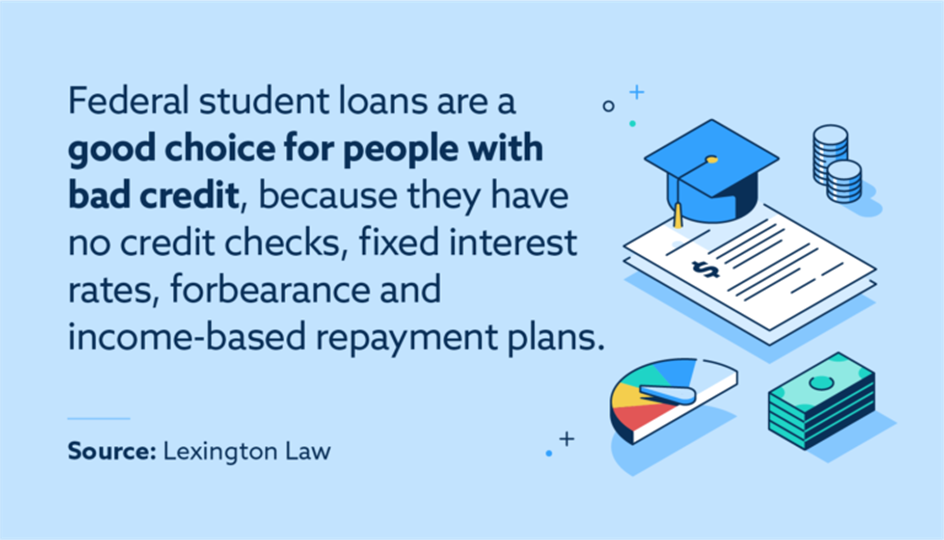 Reasons why federal student loans are a good choice for people with bad credit.