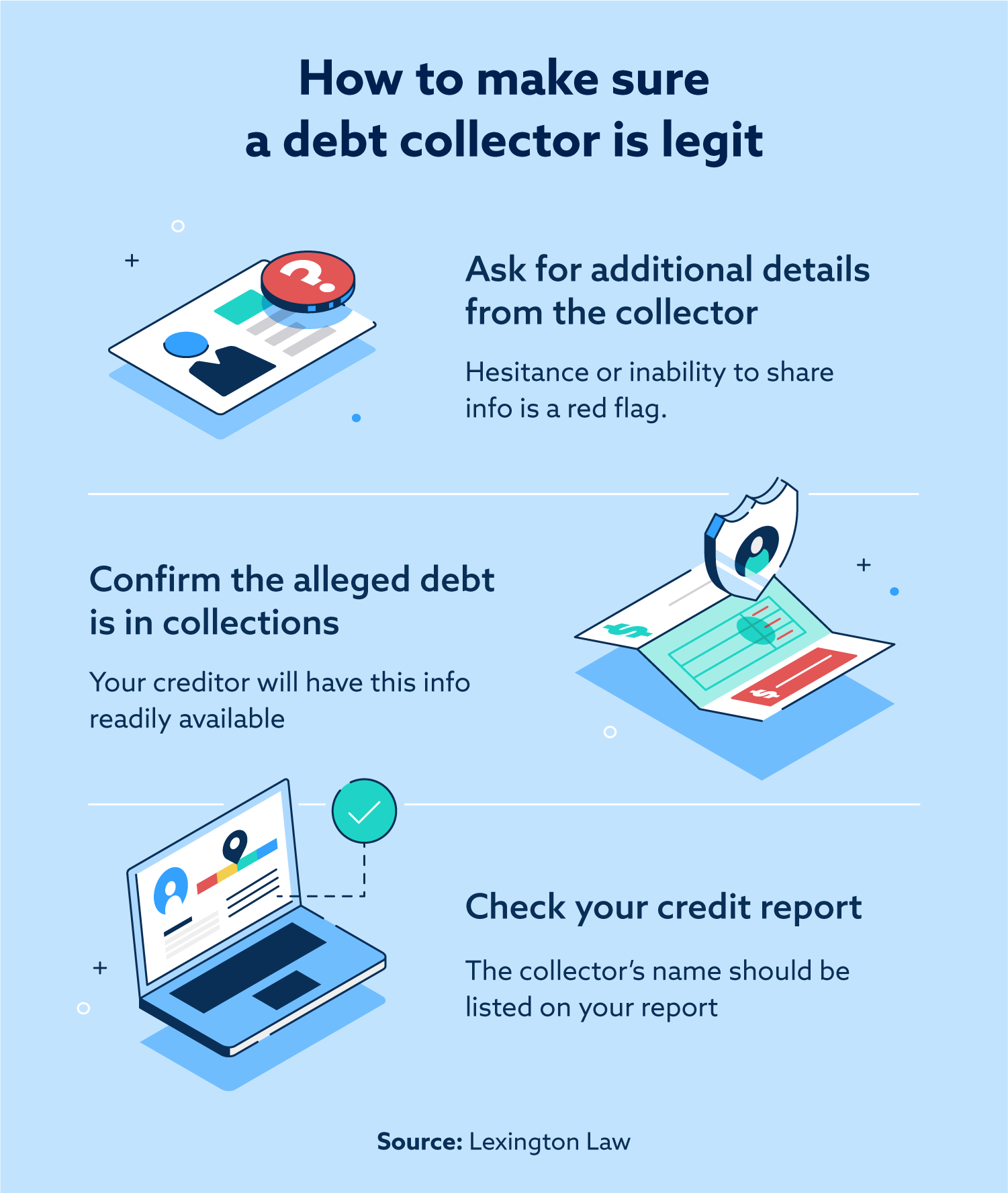 How to make sure a debt collector is legit