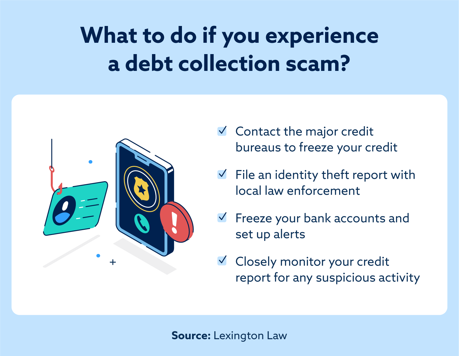 What to do if you experience a debt collection scam?