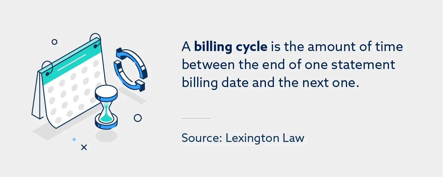 Graphic explaining the credit card billing cycle definition.