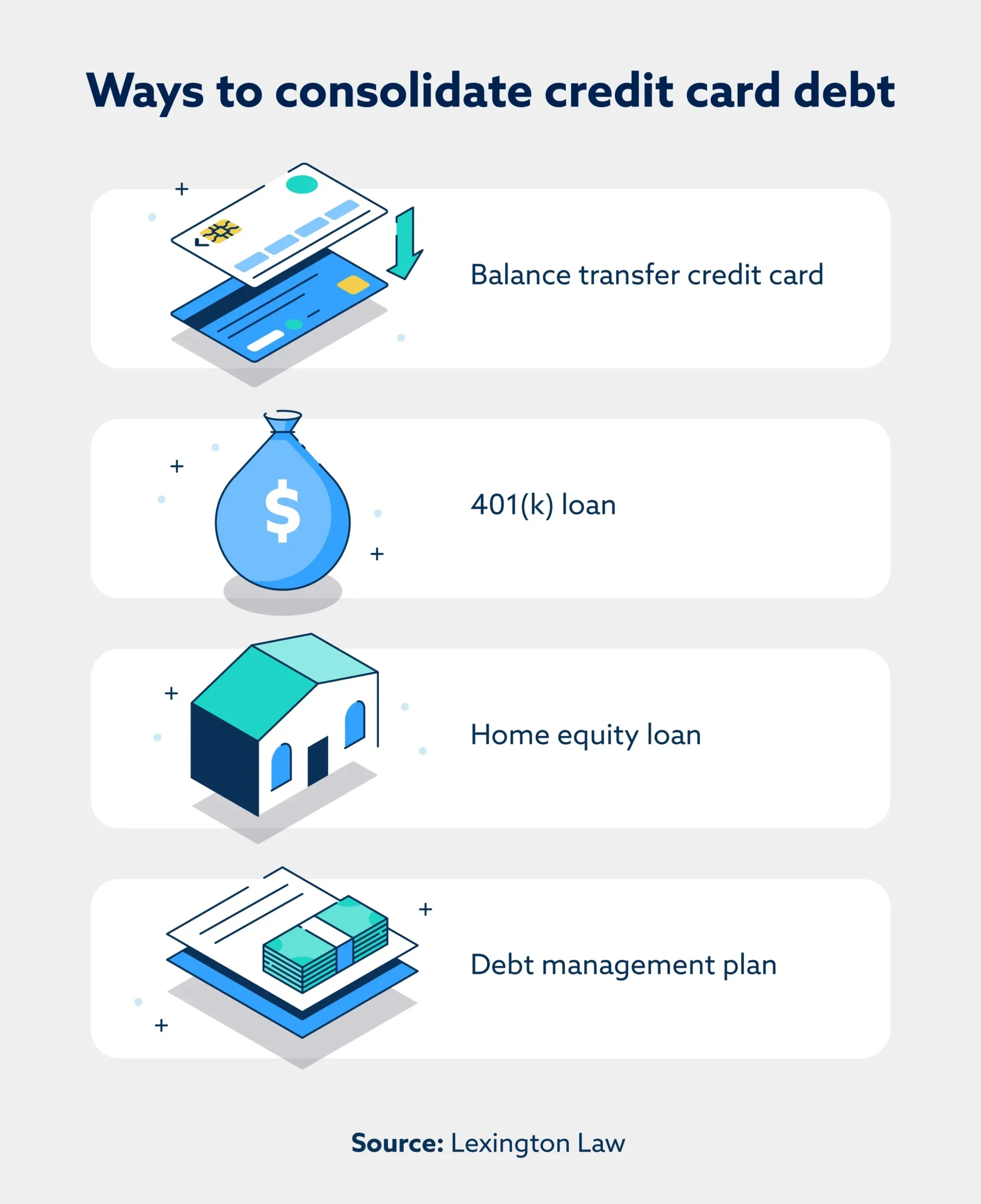 Graphic with four ways to consolidate credit card debt.