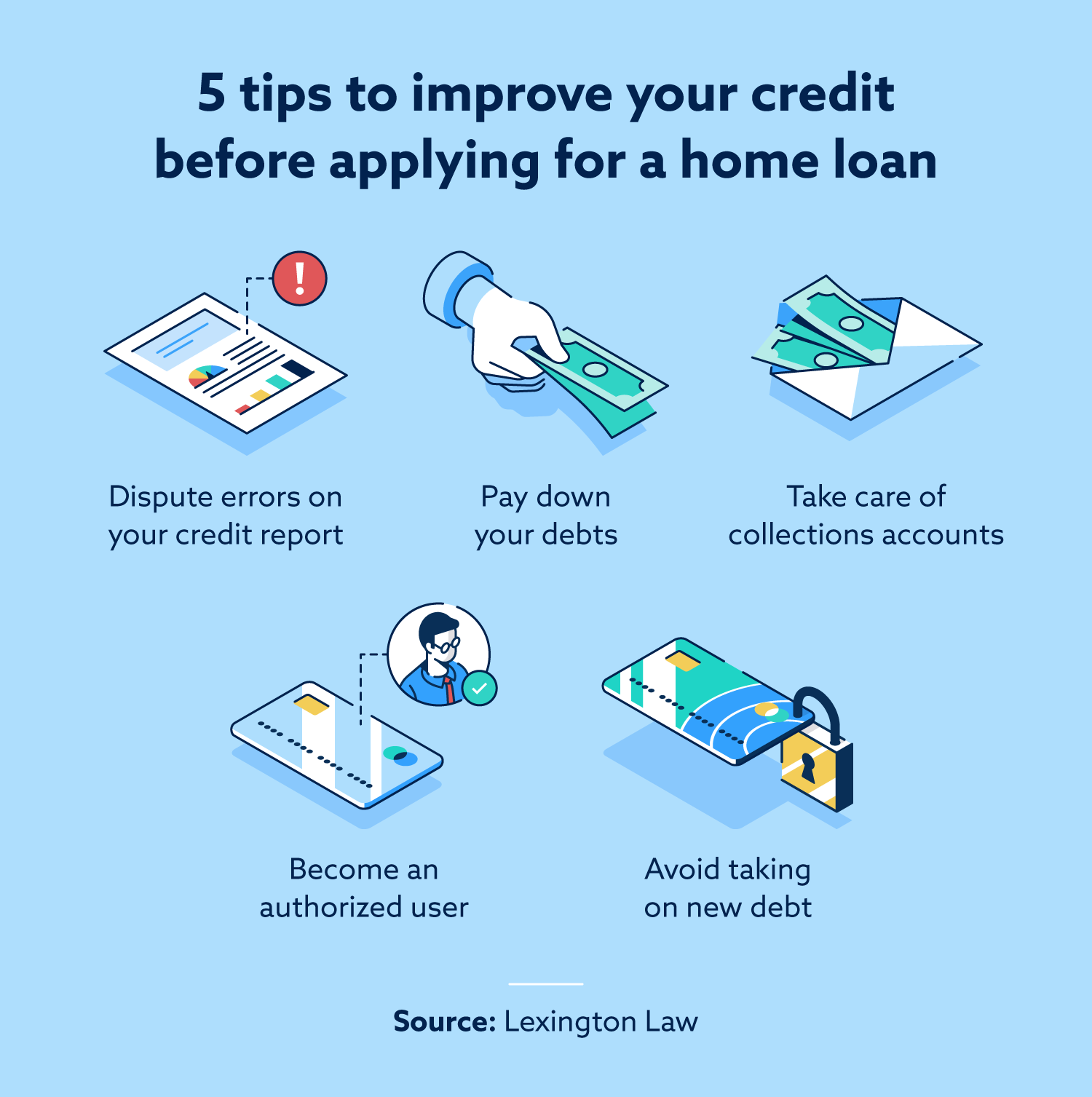 Illustration: 5 tips to improve your credit before applying for a home loan