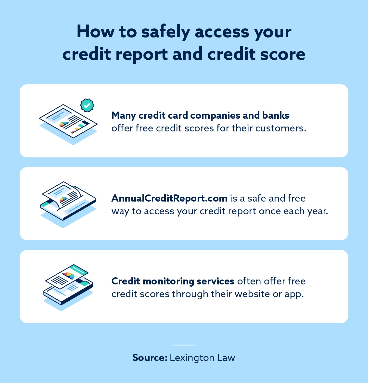 You can safely see your credit report at AnnualCreditReport.com, credit monitoring services or your bank.