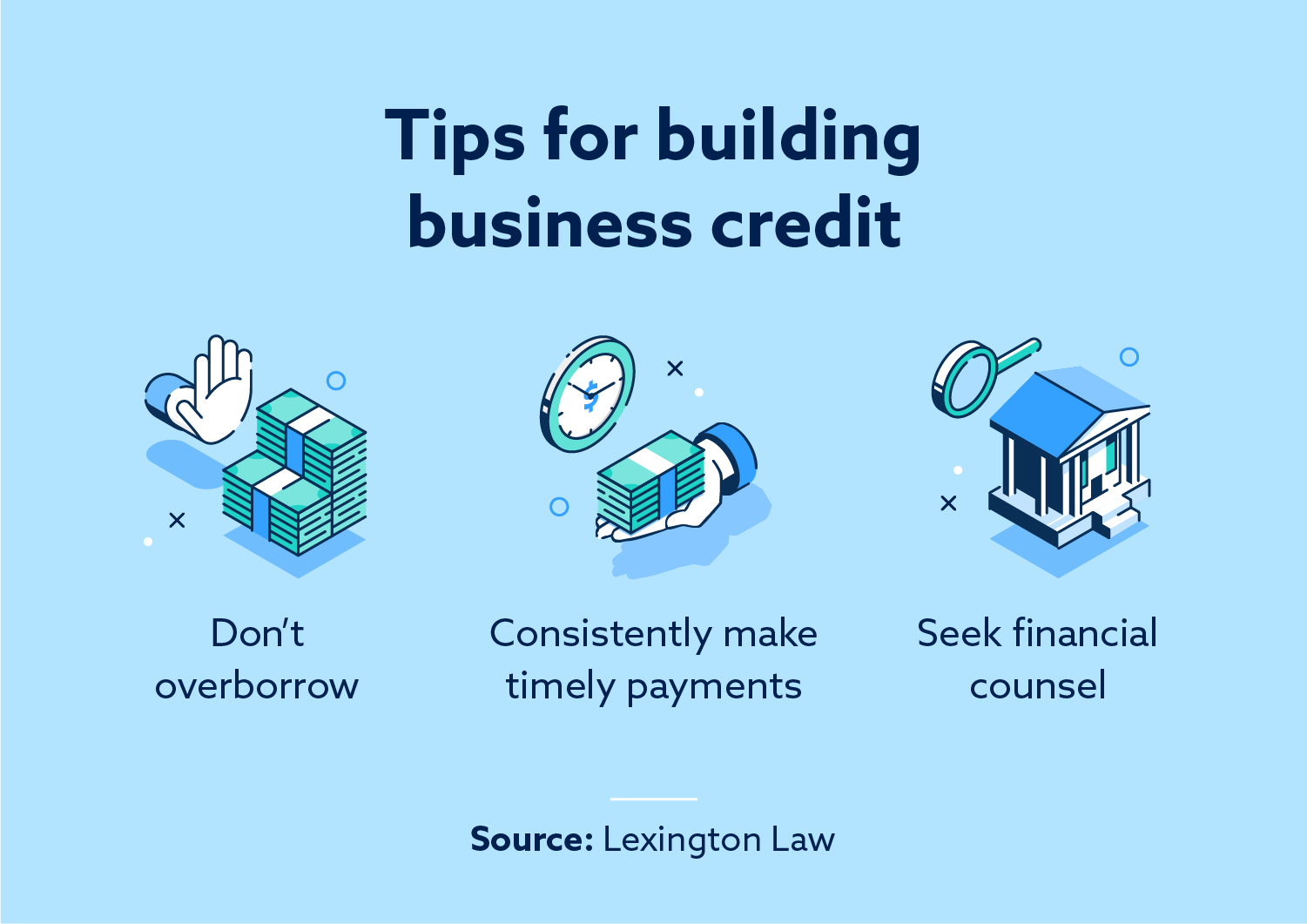 Illustration of tips for building business credit