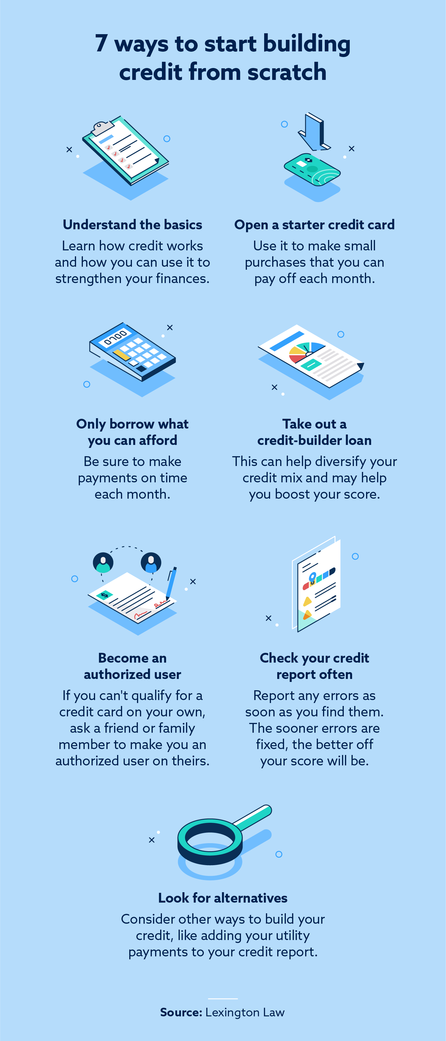 Chart illustrating seven ways to start building credit from scratch