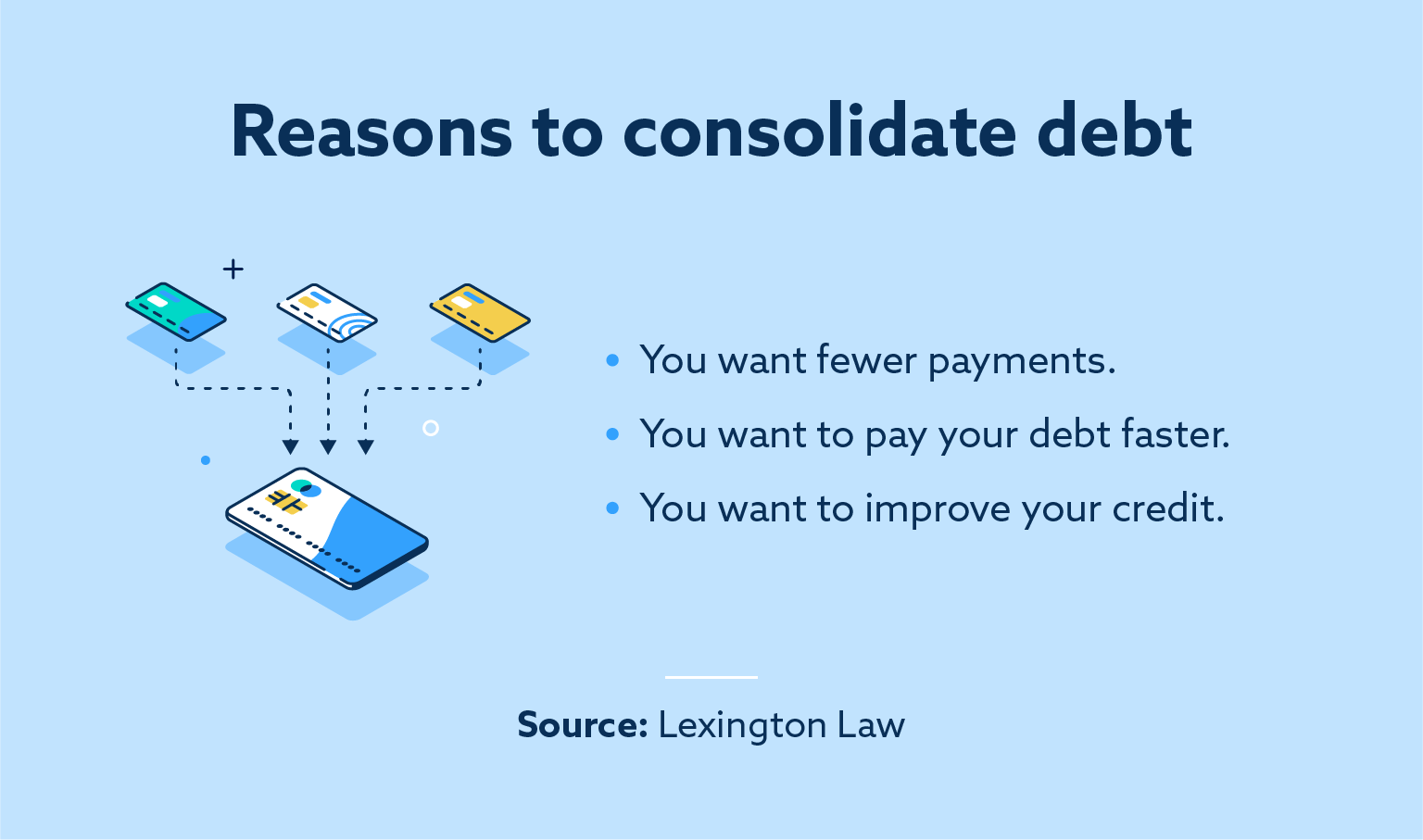 Reasons to consolidate debt bullet list