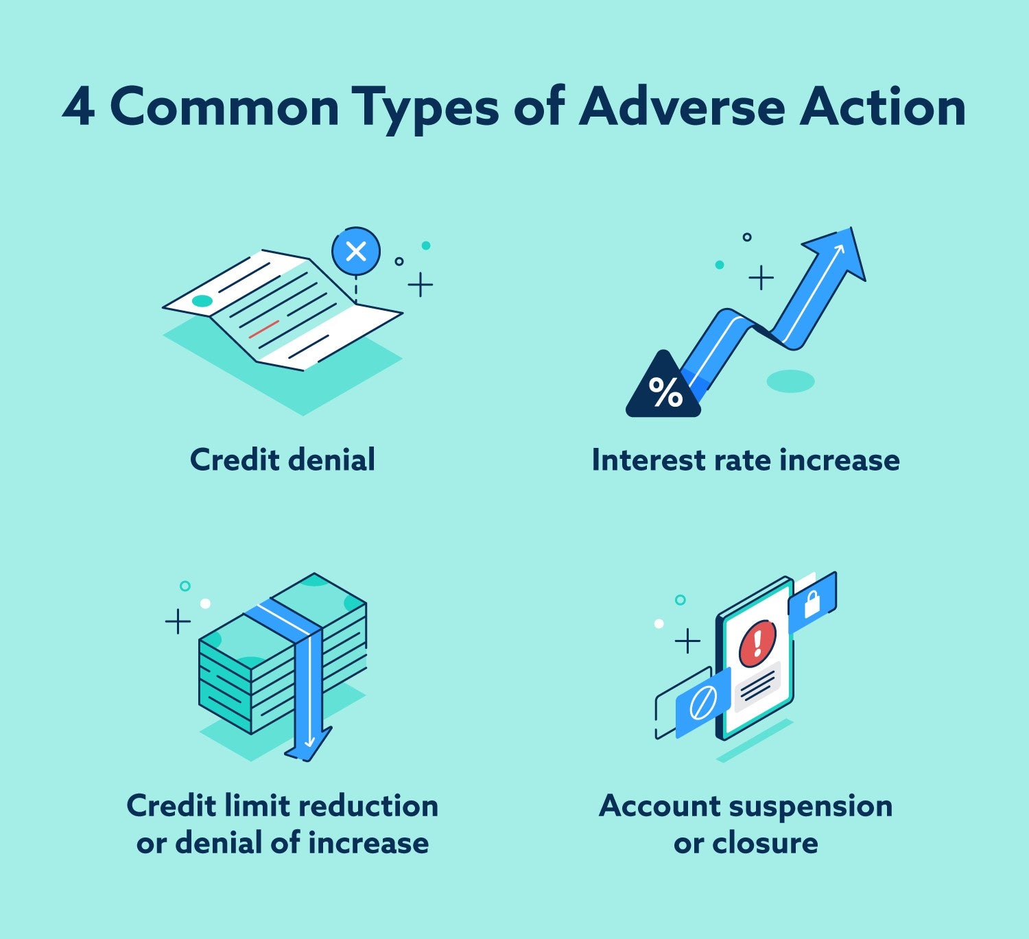 How long does adverse information stay on your credit report? Leia aqui ...