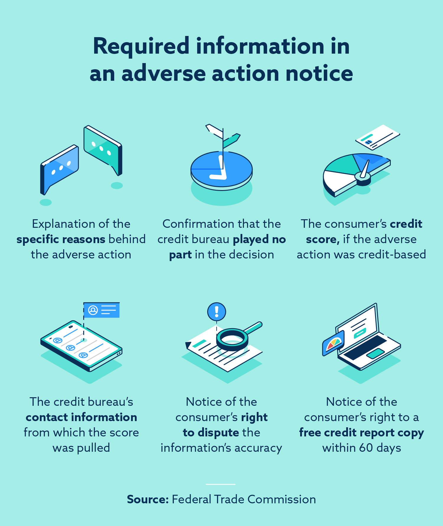 Adverse Action Notice: What It Is + Next Steps | Lexington Law