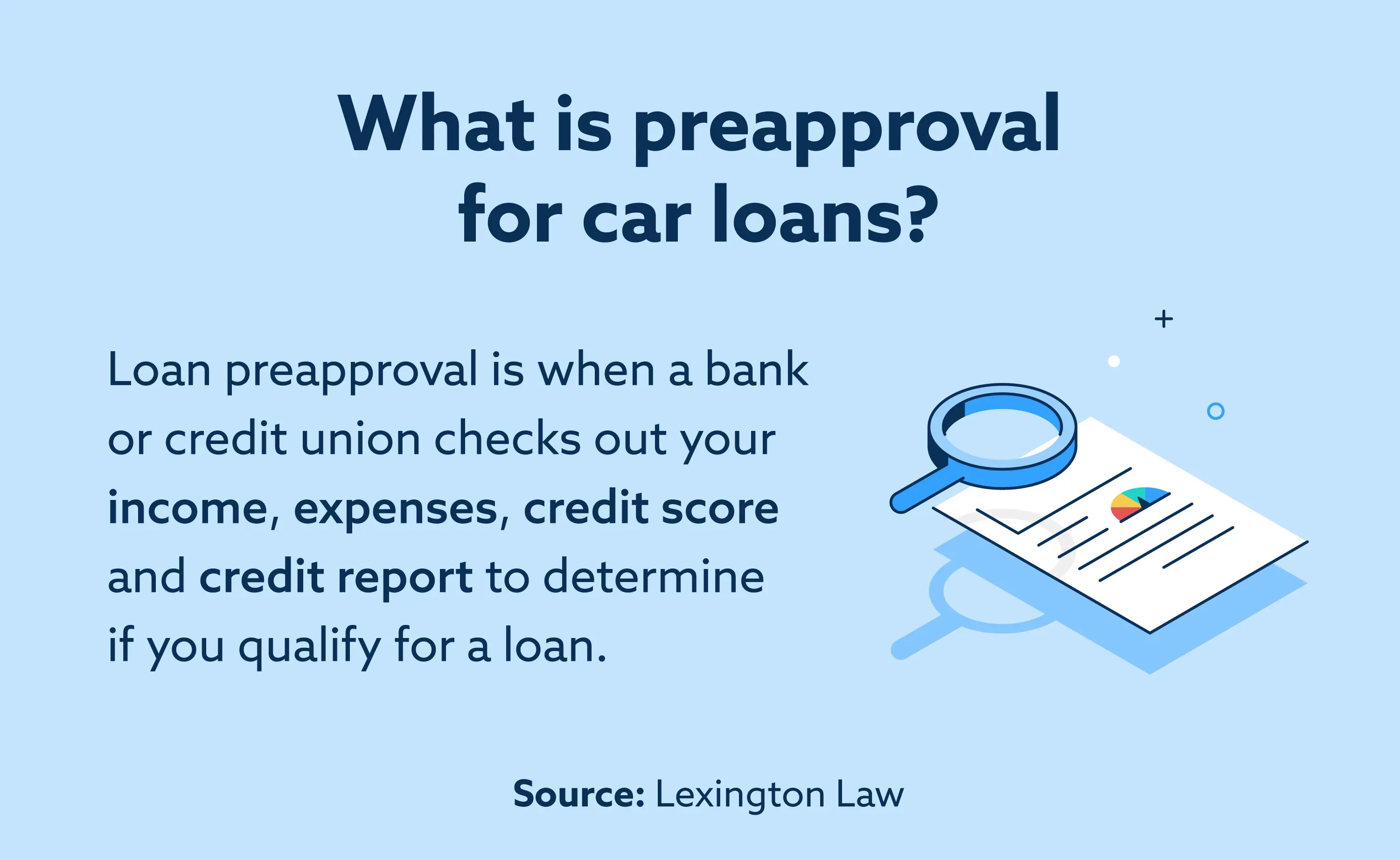 11 Tips for Buying a Car With Bad Credit | Lexington Law