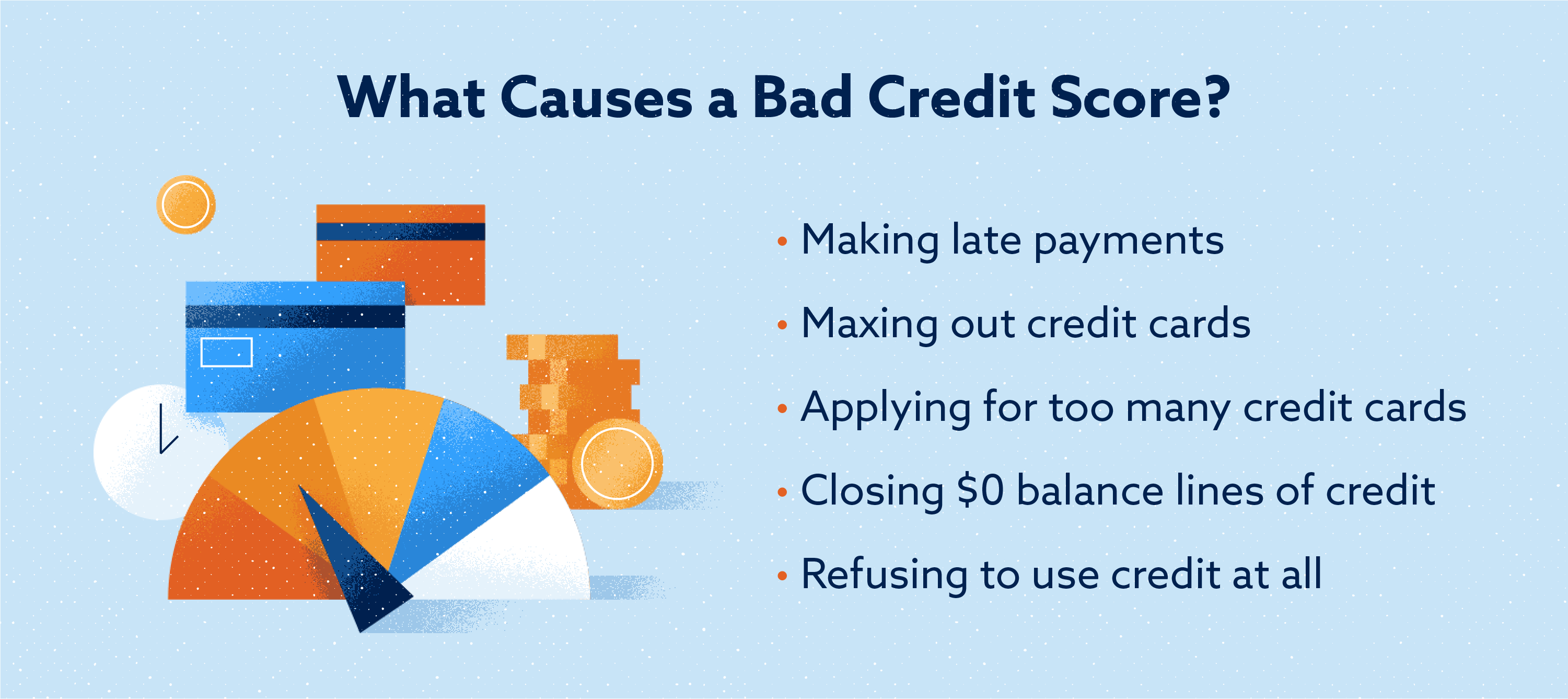 what-is-a-credit-score-and-why-is-it-important