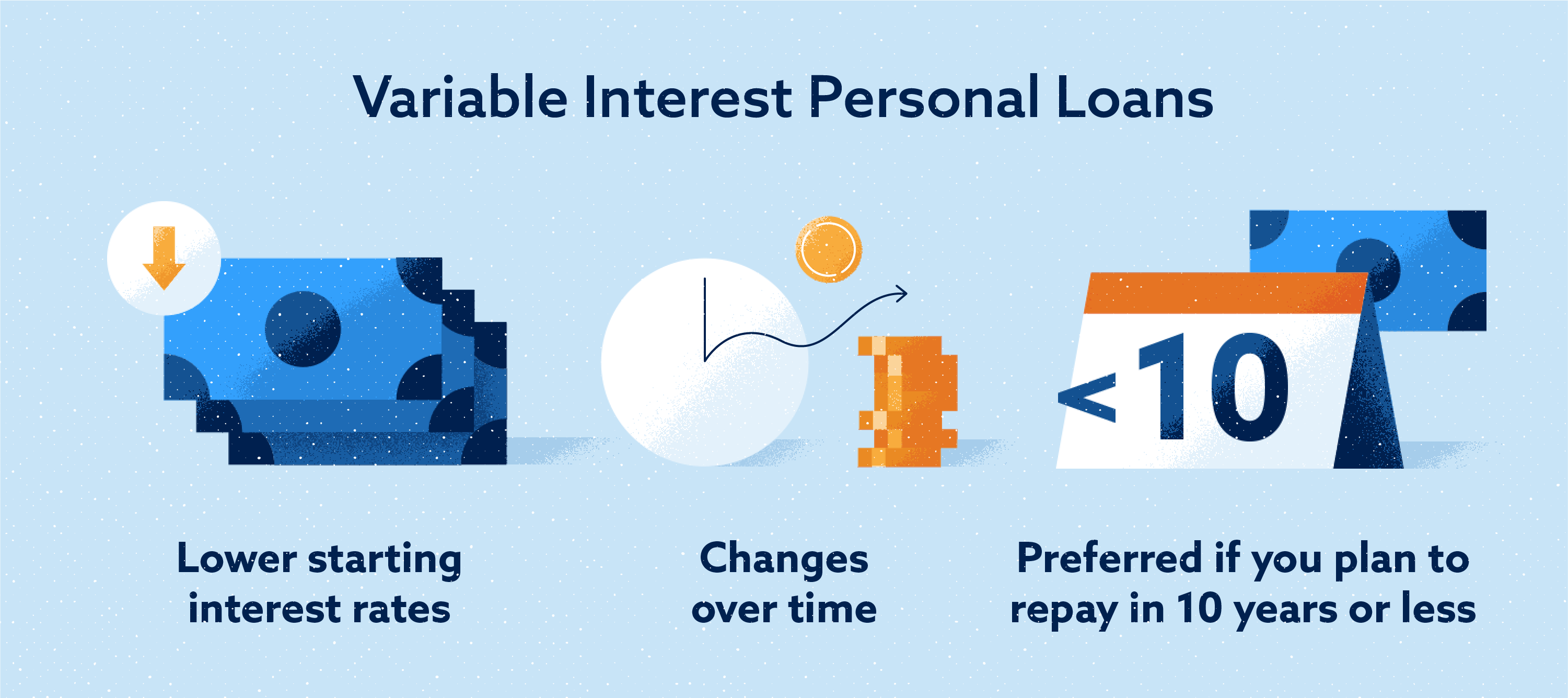 6-types-of-personal-loans-and-how-they-can-help-you