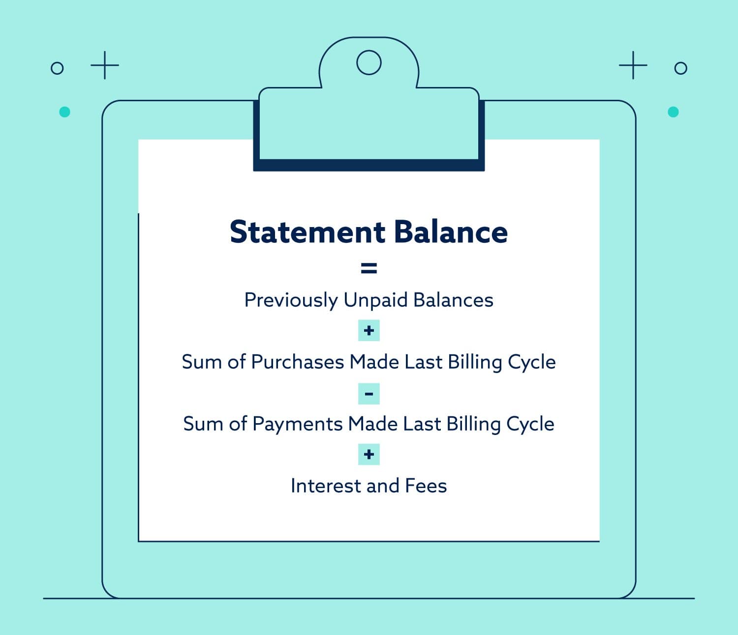 Statement Balance Vs Current Balance What s The Difference 