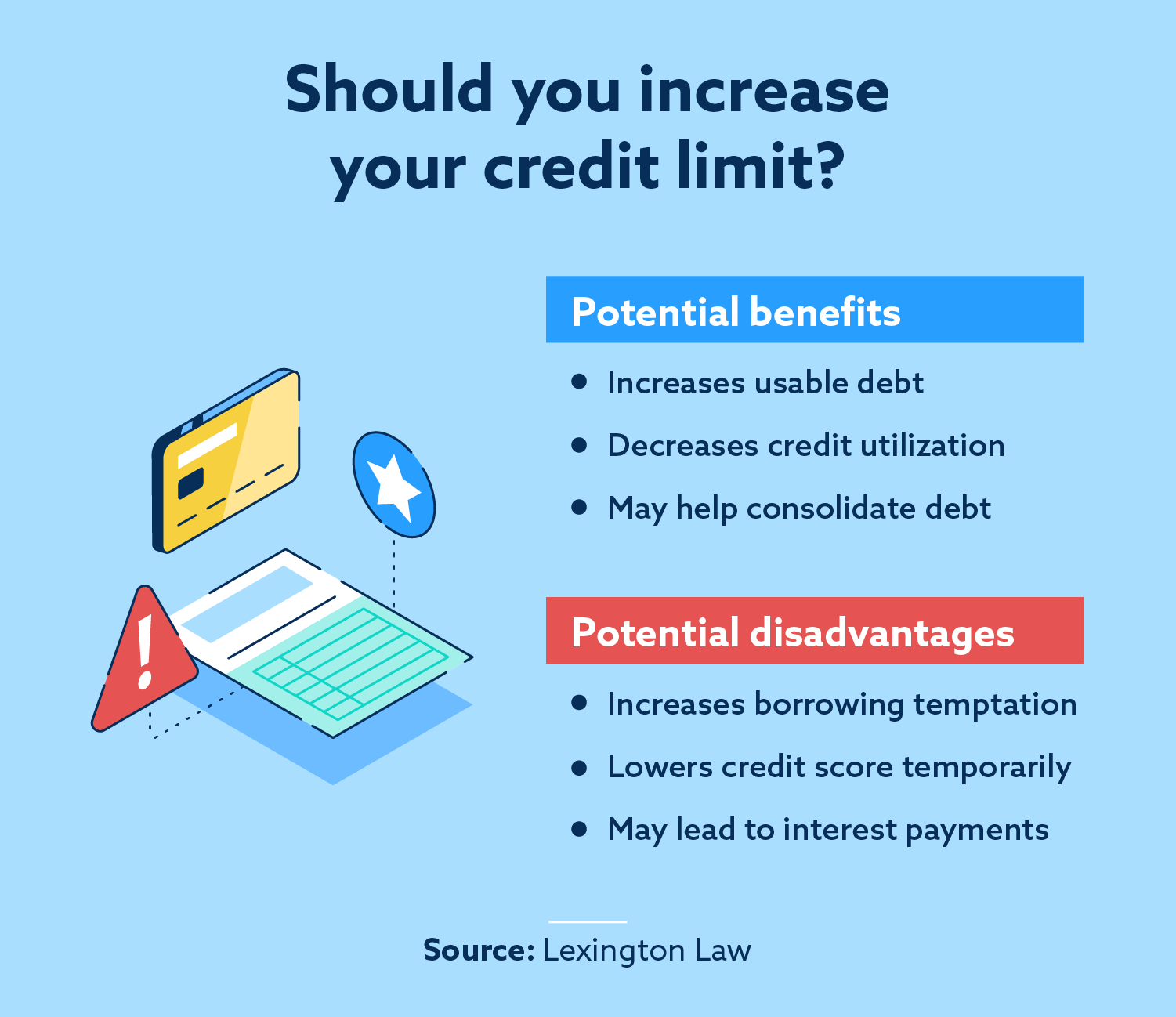 How to Increase Your Credit Limit Easily Lexington Law