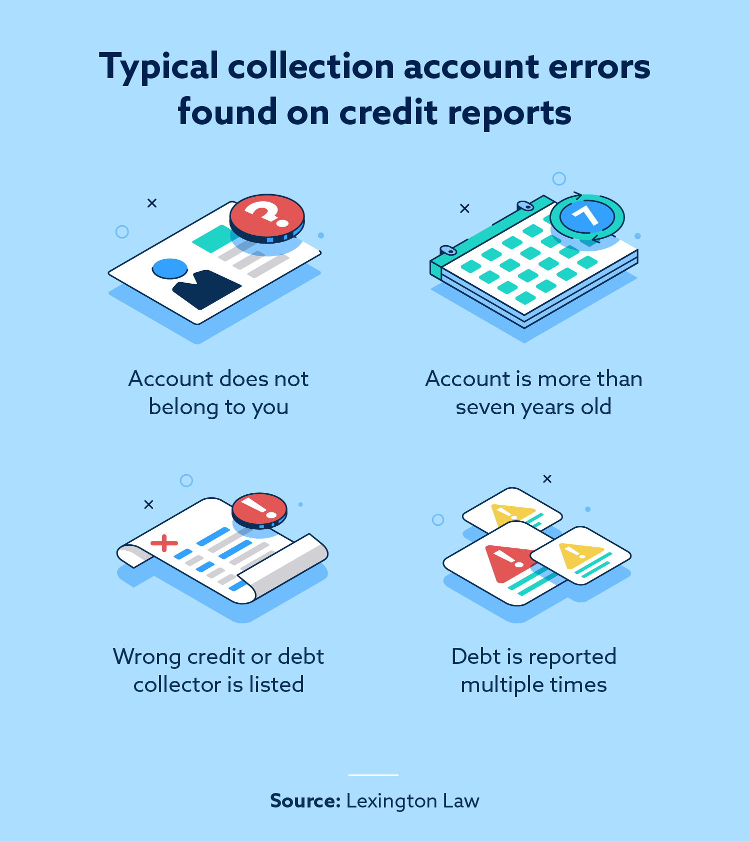 How To Remove Collections From Your Credit Report Lexington Law