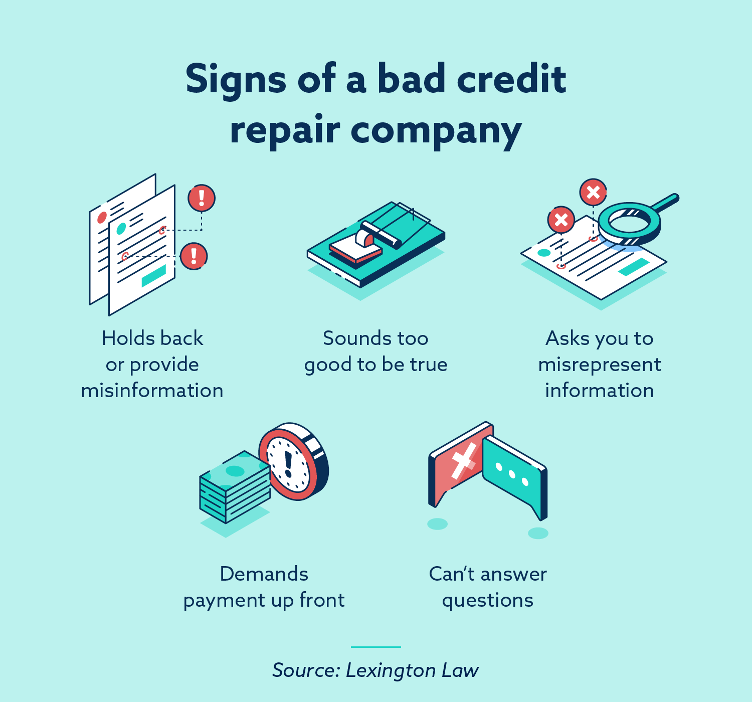 What is illegal credit repair? Leia aqui: What states is credit repair ...
