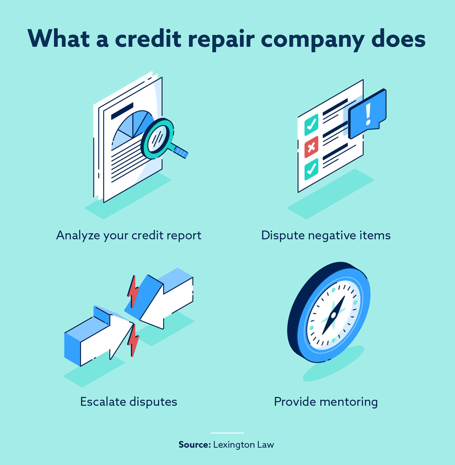 Are Credit Repair Companies Legitimate? | Lexington Law